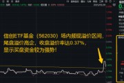 安装黄历信创为何霸屏网络？资金逢跌进场抢筹，信创ETF基金（562030）10日吸金1.16亿元