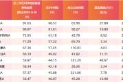 安装黄历医药行业爆了！如何借基想收益？近3年10只医药主题基金超比较基准56%！