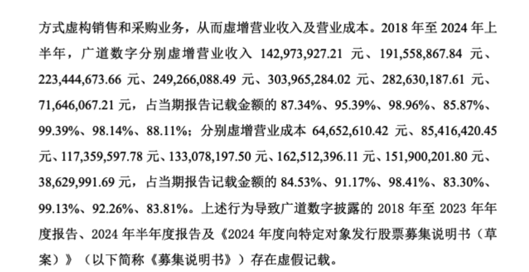 顶格重罚！839680，退市(😯)警报拉响